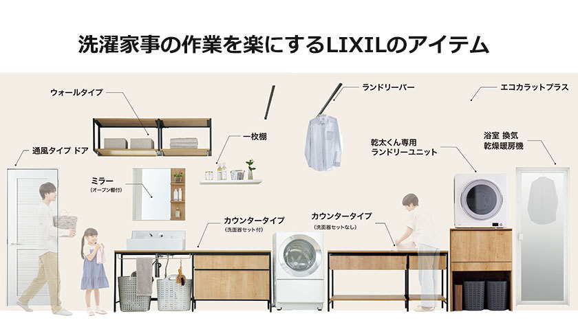 広島の住まいづくり―新築のランドリールーム